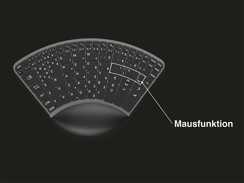 Tipy, Keyboard, Tastatur, Einhand, Einhandtastatur, Hand, One, Computer, Barrierefrei, handicap