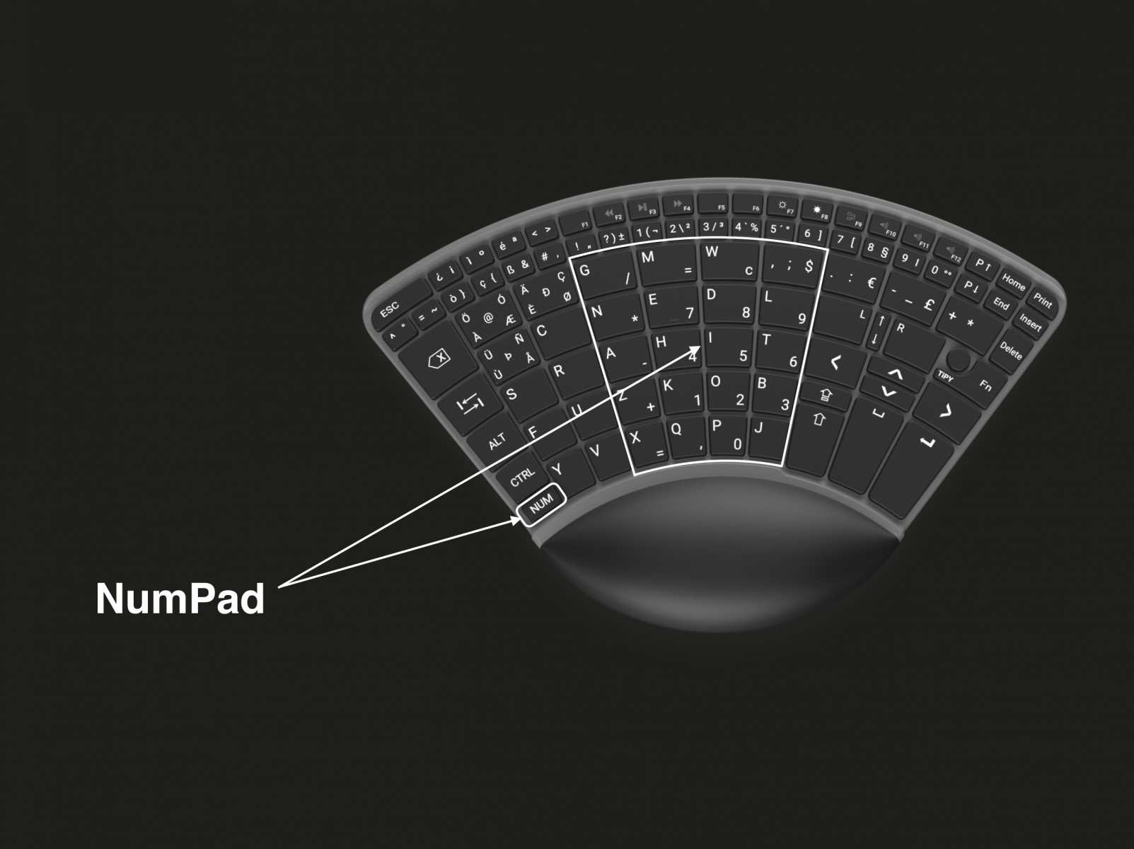 Einhandtastatur, One handed keyboard, én hånd tastatur, yhdellä kädellä näppäimistö, une main clavier, einn-hönd lyklaborð, con una mano sola tastiera, eenhandige toetsenbord, enhånds tastatur, one-handed teclado, en hand tangentbord, con una sola mano el teclado,