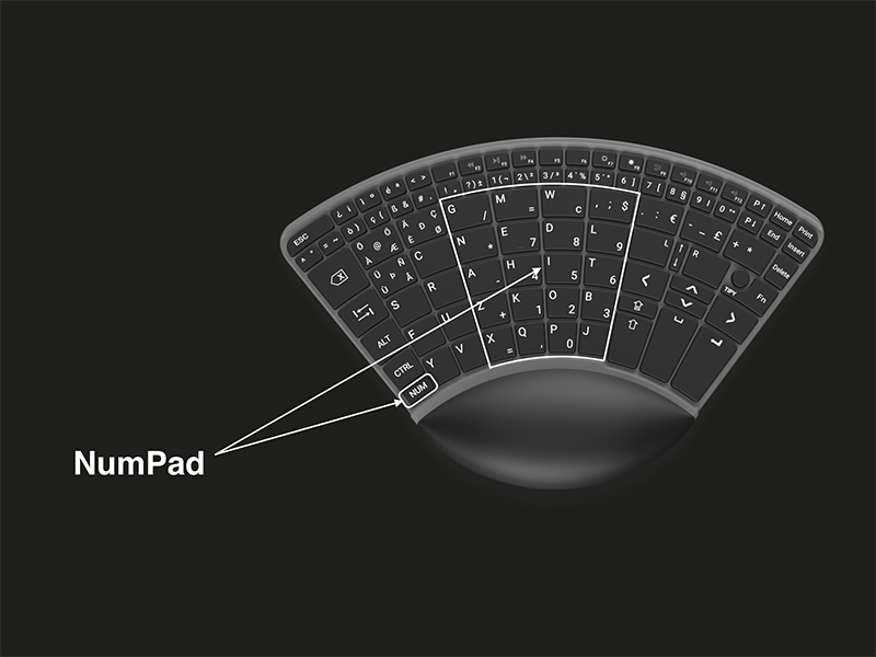 Einhandtastatur, One handed keyboard, én hånd tastatur, yhdellä kädellä näppäimistö, une main clavier, einn-hönd lyklaborð, con una mano sola tastiera, eenhandige toetsenbord, enhånds tastatur, one-handed teclado, en hand tangentbord, con una sola mano el teclado,