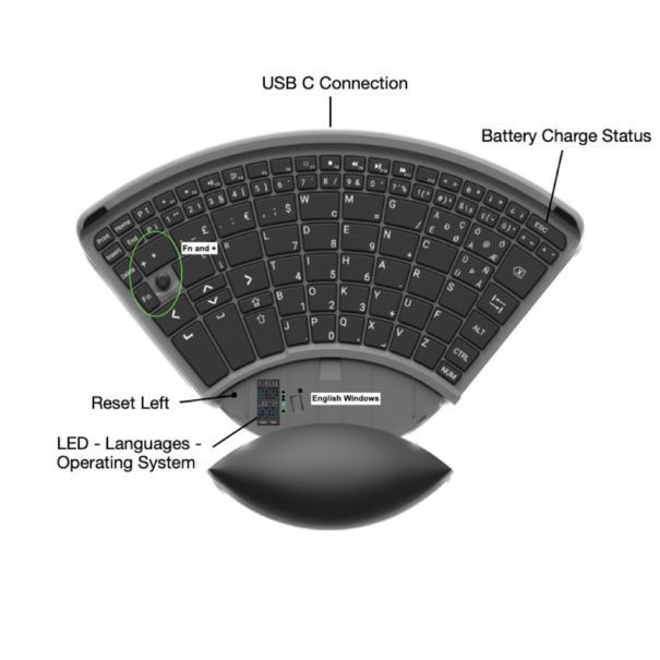 Tippe Key Tipy Keyboard – Support