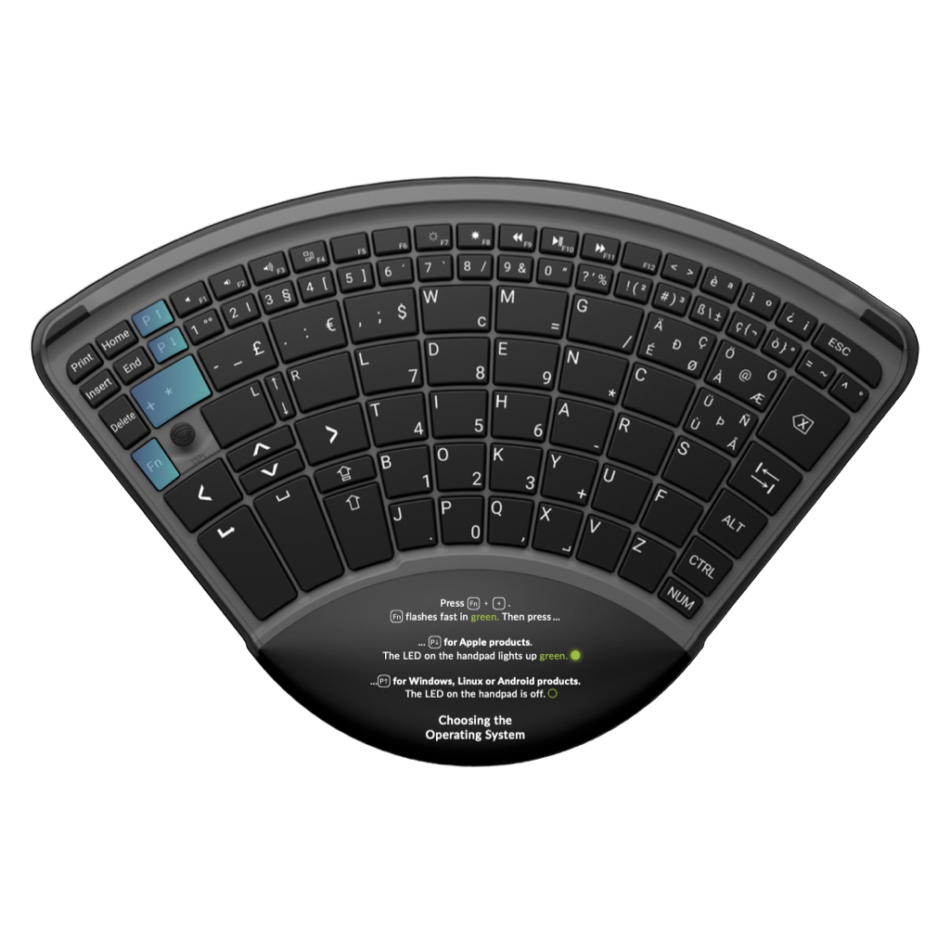 Tipy Keyboard – Support